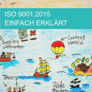 (c) Iso9001erklaert.de